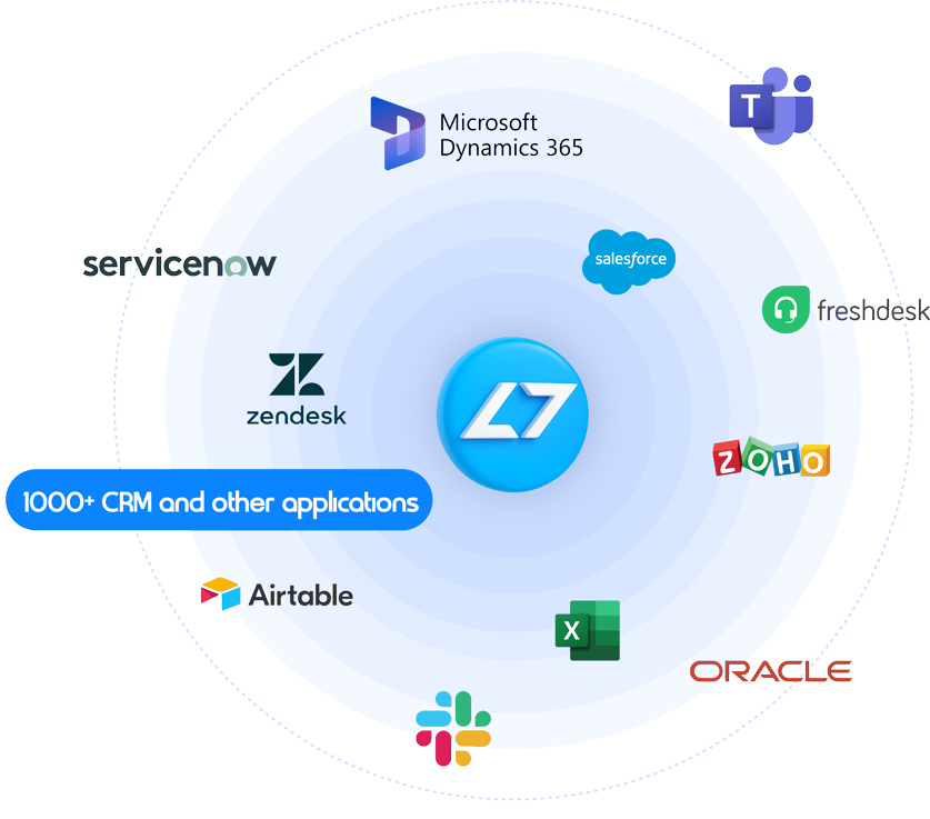 Locobuzz integrates with 1000+ CRMs and applications
